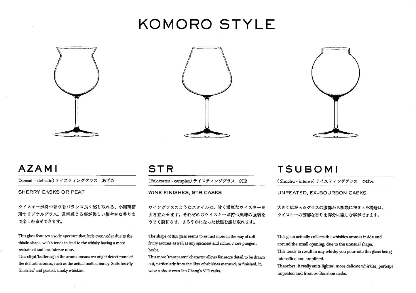 Komoro Distillery Original glasses (3glasses/1set)